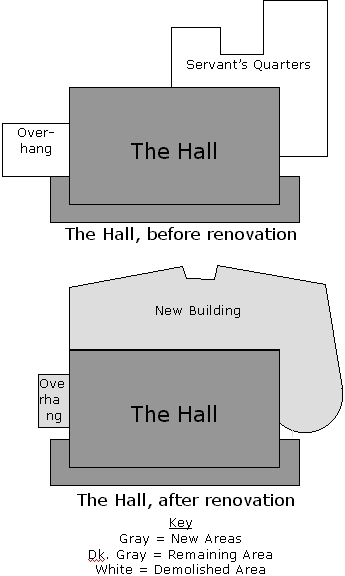 Douglass Hall Layout