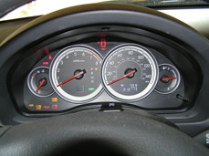 [Gauges]